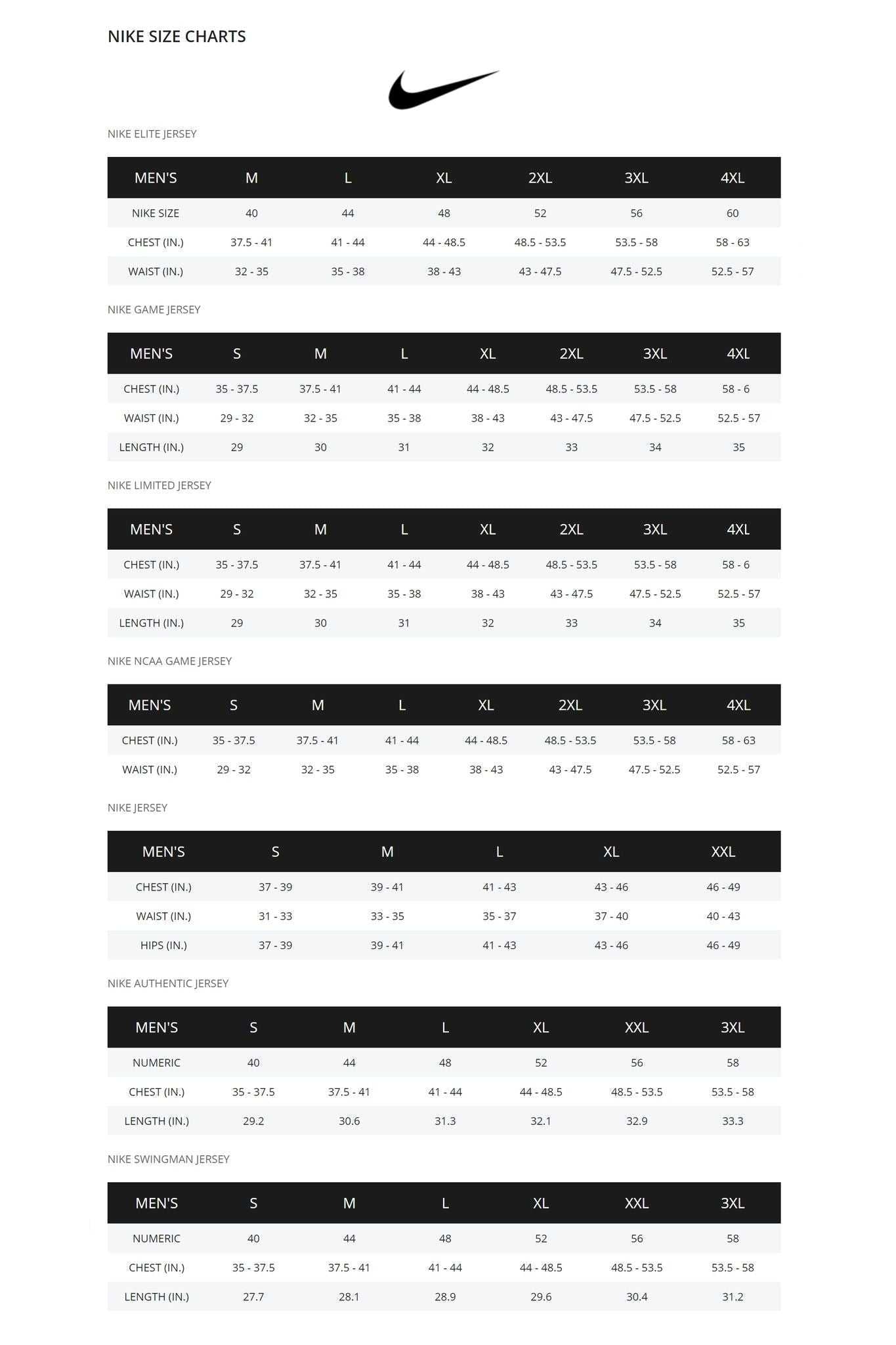 Men's Detroit Lions Nike Camo 2021 Salute To Service Therma Performance Pullover Hoodie