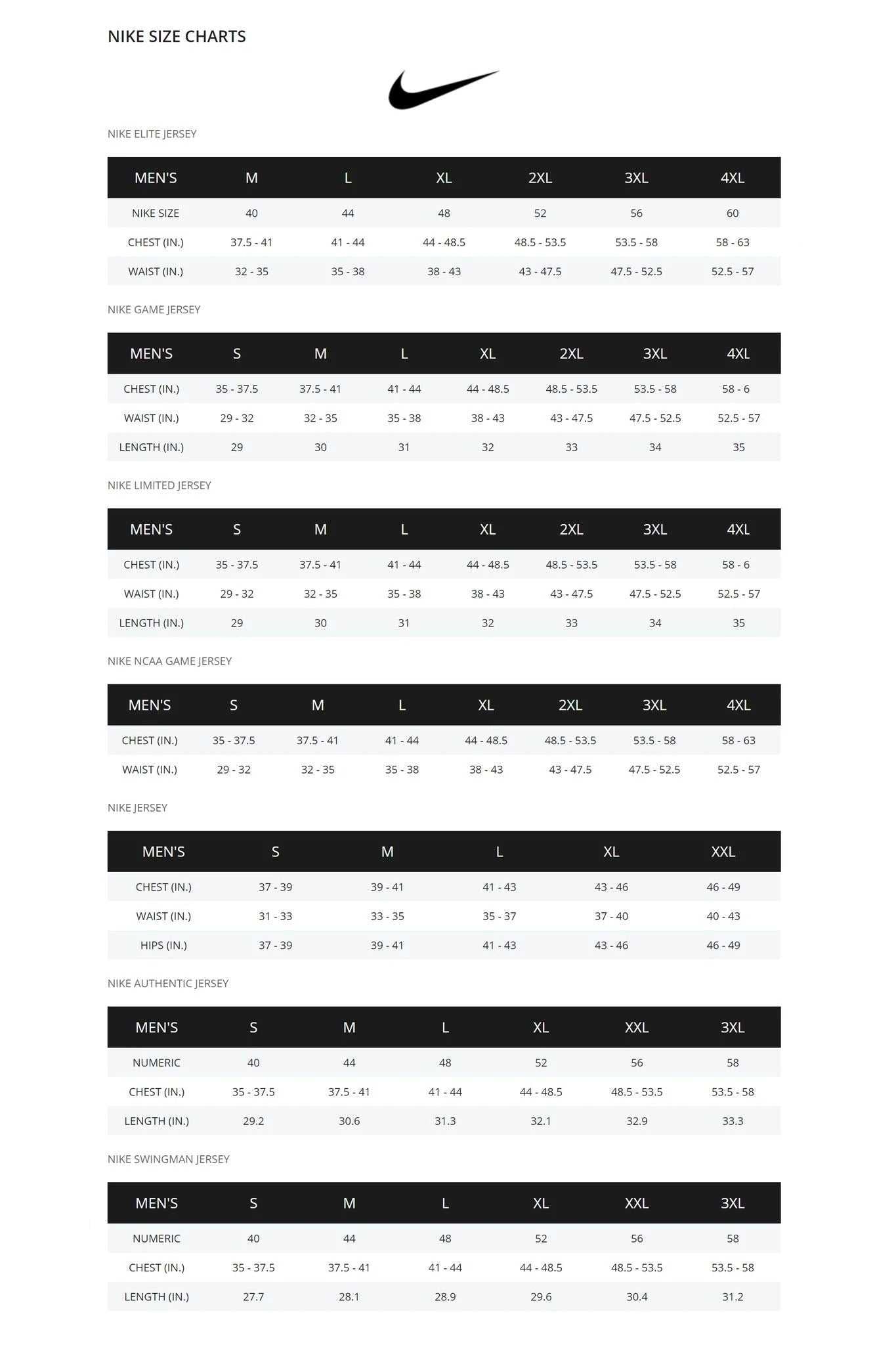 Men's Dallas Cowboys Dak Prescott Nike Color Rush Vapor Limited Jersey