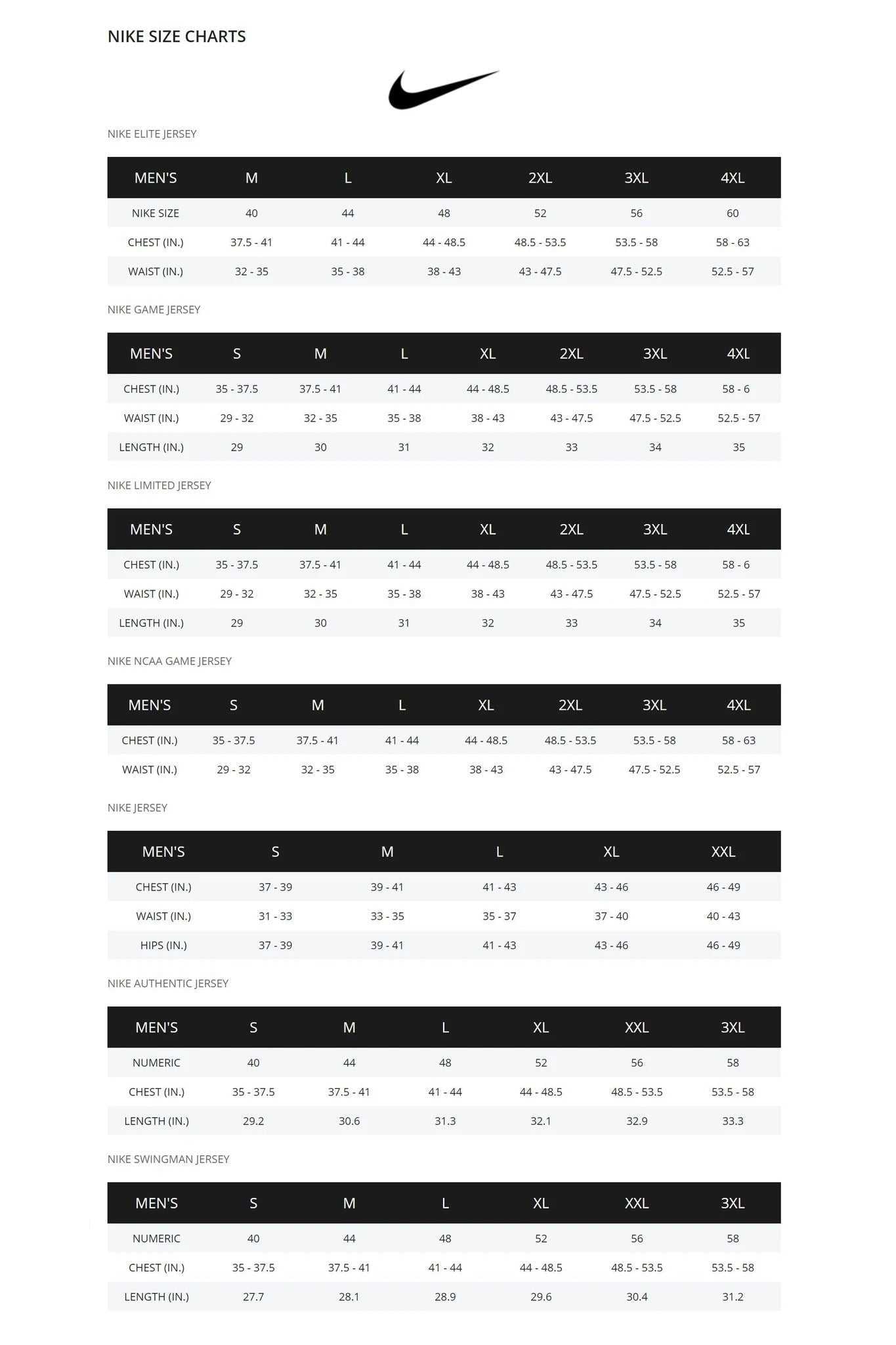 Men's Green Bay Packers Za'Darius Smith Nike Olive 2021 Salute To Service Limited Player Jersey